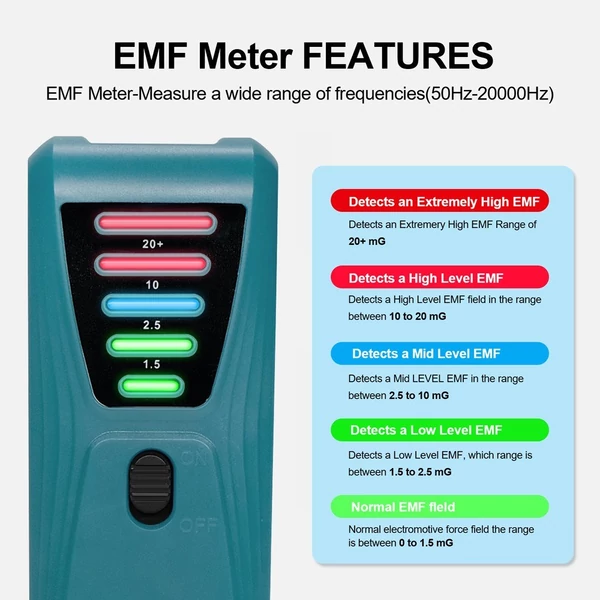 Praktikus elektromágneses sugárzás érzékelő kézi EMF teszter - Cián