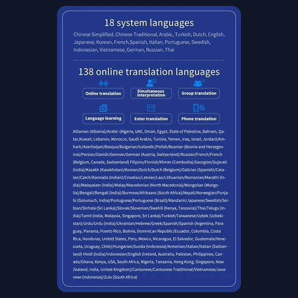Hordozható 4G nyelvi fordítóeszköz 138 nyelvű hangfordítással, 19 offline fordítási szimultán tolmácsolással