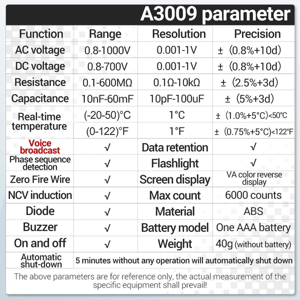 ANENG A3009 mini toll multiméter, 6000 számláló voltmérő - mérővezetékkel