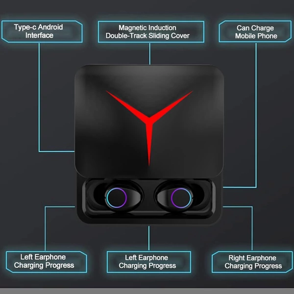 TWS M90 Pro True vezeték nélküli fülhallgató mikrofonnal, Hi-Fi-vel, BT5.3 zenéhez és hívásokhoz, érintésvezérléssel és Power Bank töltőtokkal