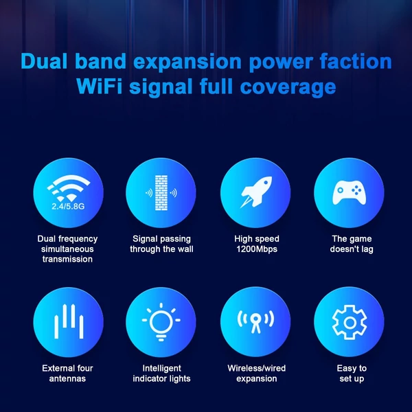 COMFAST 1200 Mbps WiFi átjátszó, 2,4G/5,8G kétsávos vezeték nélküli hatótávolság-bővítő