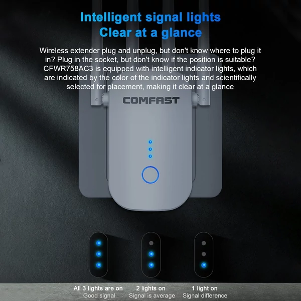 COMFAST 1200 Mbps WiFi átjátszó, 2,4G/5,8G kétsávos vezeték nélküli hatótávolság-bővítő