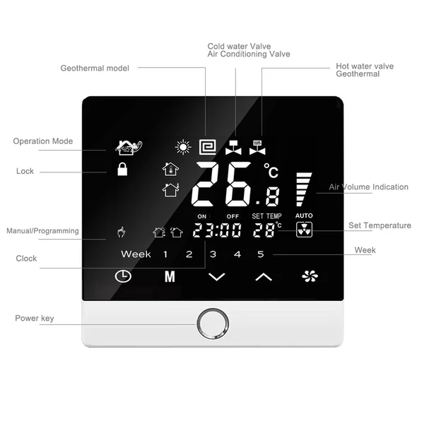 Intelligens termosztát 5+2 programozható energiatakarékos 3A vízmelegítő termosztát LCD kijelzővel – Fehér, normál