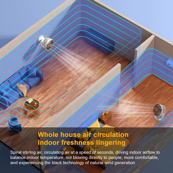 Légkeringető asztali ventilátor éjszakai fénnyel, függő ventilátor 4 állítható szélsebességgel