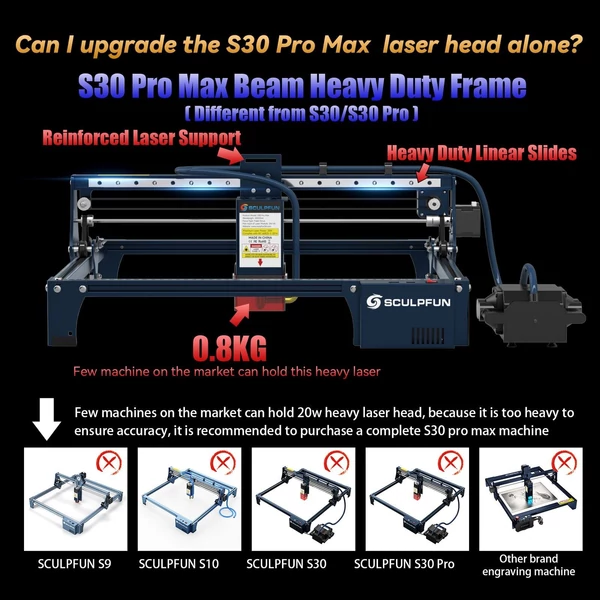 SCULPFUN S30 Pro Max 20 W-os lézergravírozó automatikus levegő-rásegítő rendszerrel, forgóhengerrel és B1 védőburkolattal és 400x400 mm-es méhsejt munkaasztallal