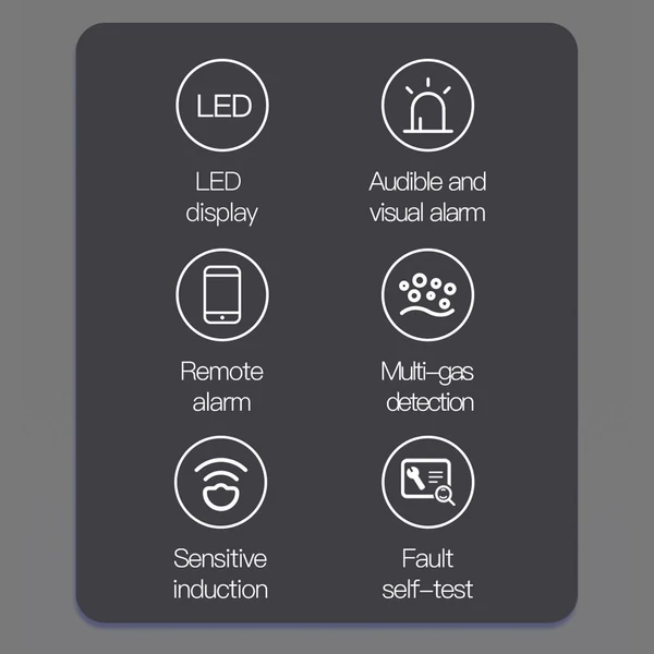 Tuya Mini gázszivárgásérzékelő otthoni gázriasztó, APP monitor, WiFi