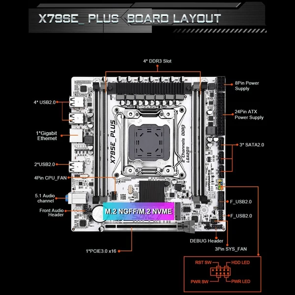 X79SE alaplap, Intel foglalat, LGA 2011 CPU processzorok, asztali alaplap