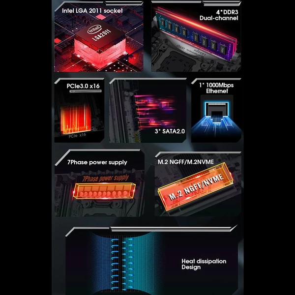 X79SE alaplap, Intel foglalat, LGA 2011 CPU processzorok, asztali alaplap