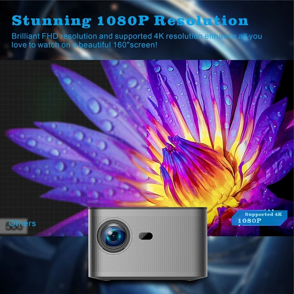 FHD 1080P 350 Lumen 4K projektor, üzleti, irodai, kollégiumi