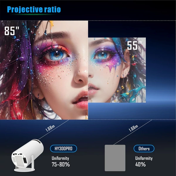 HD 720P mini projektor hálóterem, kültéri, kemény felbontású 4K