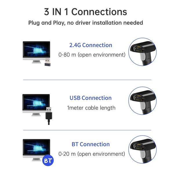 Vezeték nélküli 2D 1D vonalkód-leolvasó BT+2.4G+USB vezetékes csatlakozású, nagy sebességű szkennelés – talapzattal