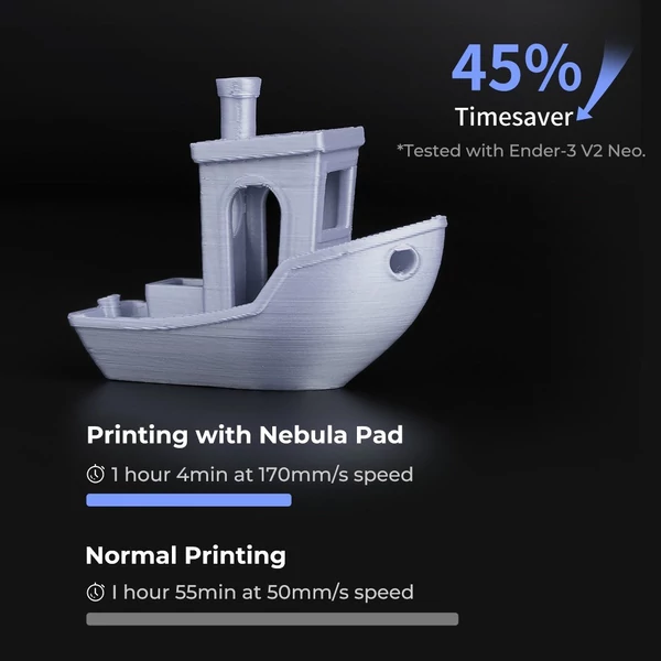 Creality Nebula Smart készlet, Ender-3 (32 bites alaplap)/ Ender-3 Pro/ Ender-3 V2/ Ender-3 V2 NEO/ Ender 3V3 KE / Ender 3V3 SE számára