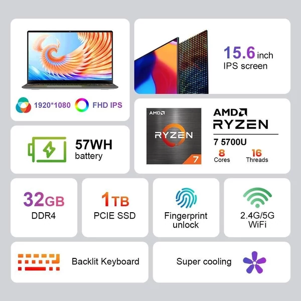 Ninkear A15PLUS laptop, 15,6 hüvelykes FHD IPS képernyő, Windows 11 - 32 GB DDR4, 1 TB SSD