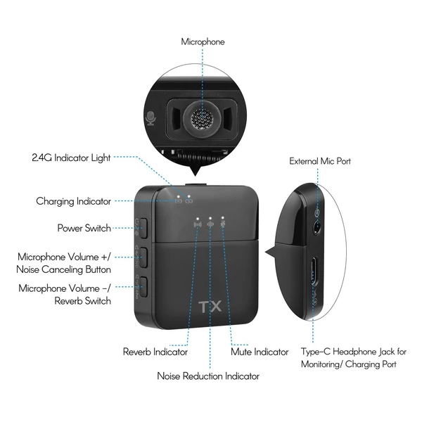 2.4G Mini vezeték nélküli mikrofonrendszer adóvevővel