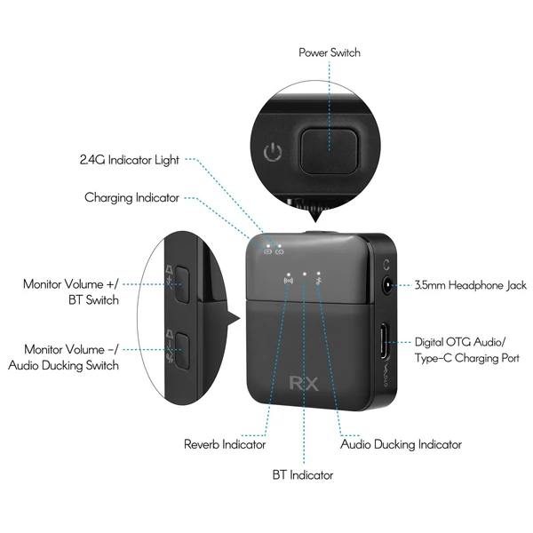 2.4G Mini vezeték nélküli mikrofonrendszer adóvevővel