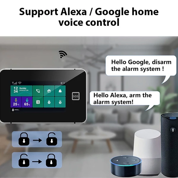 2G/WiFi GSM Tuya vezeték nélküli otthoni riasztórendszer