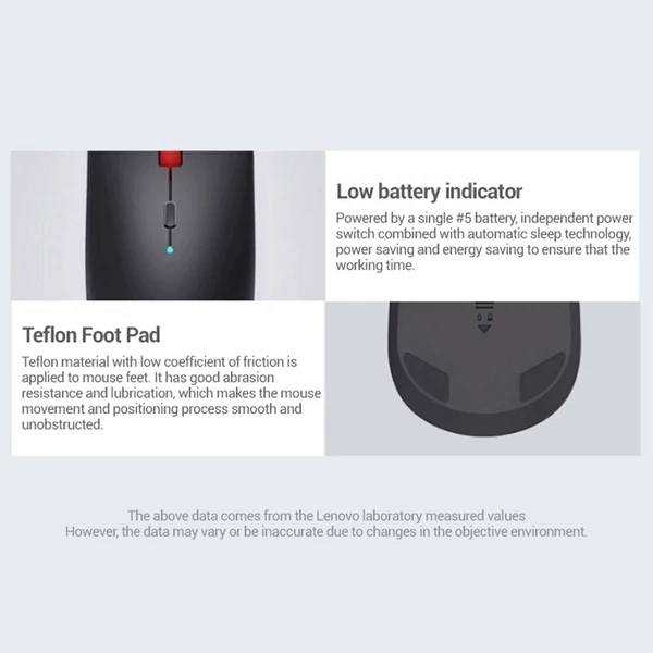 Lenovo M25 Ergonomikus vezeték nélküli egér 2.4G csatlakozással Win10 és MacOS rendszerhez - Fekete