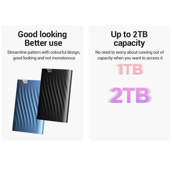 Lenovo F309 Lite hordozható merevlemez SSD – ultragyors, nagy kapacitású mobil tárolási megoldás - Fekete, 2TB