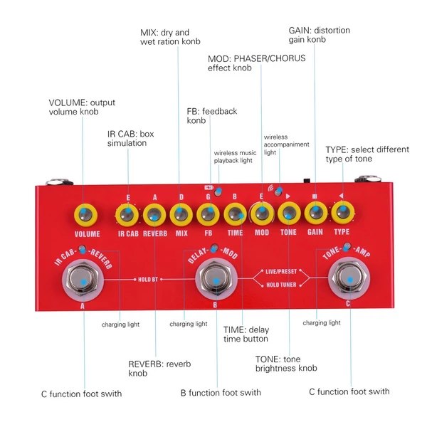 Muslady CUBE BABY hordozható, többfunkciós elektromos gitár, kombinált effektpedál