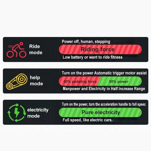 RANDRIDE Y90BL elektromos kerékpár 27,5 hüvelykes gumiabronccsal, 500 W-os motor - Fekete