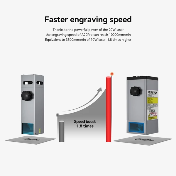 ATOMSTACK M100 20W lézermodul