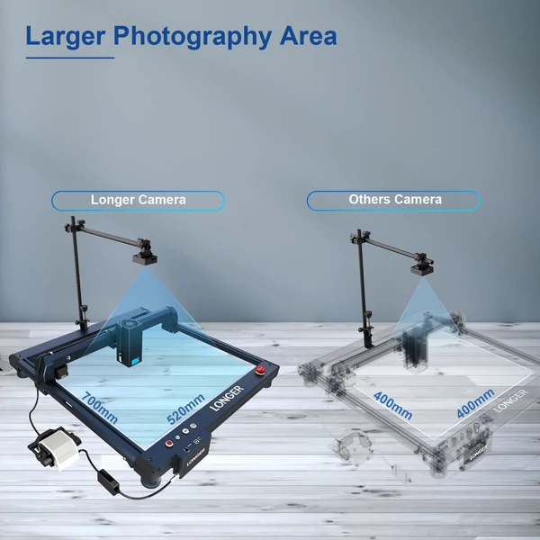 LONGER 8 MP-es pozicionáló és rögzítő kamera 700x520 mm-es fényképezési terület