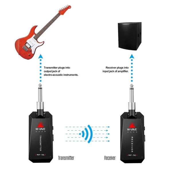 M-VAVE WP-5G vezeték nélküli 5.8G gitárrendszer újratölthető audio adó és vevő