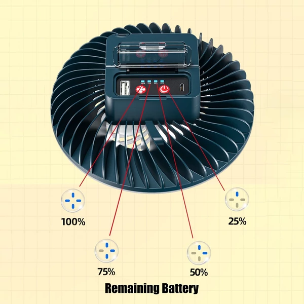 2 az 1-ben LED lógó ventilátor kemping sátor ventilátor függő horoggal