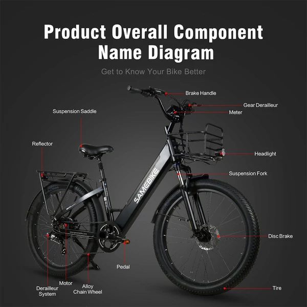 SAMEBIKE RS-A01 elektromos kerékpár, 26*3,0 hüvelykes, zsíros gumiabroncs, 500 W, 90-100 km-es hatótáv - Fehér