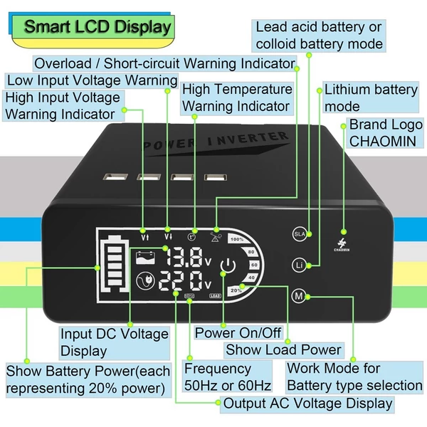 Tiszta szinuszhullámú hordozható inverter, autós inverter