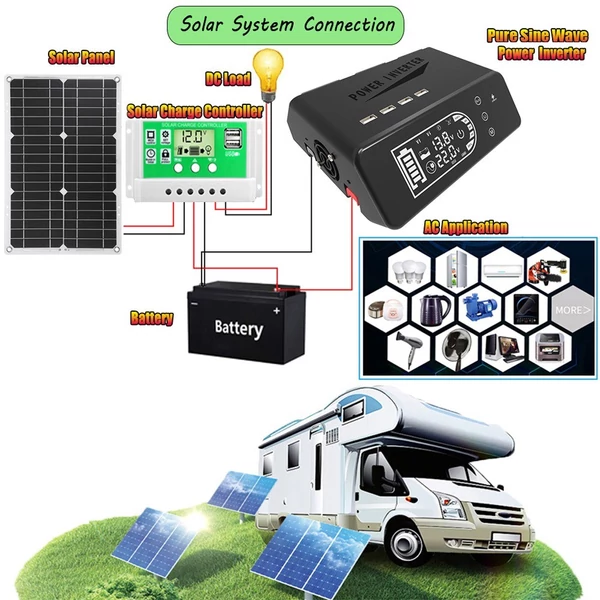 Tiszta szinuszhullámú hordozható inverter, autós inverter