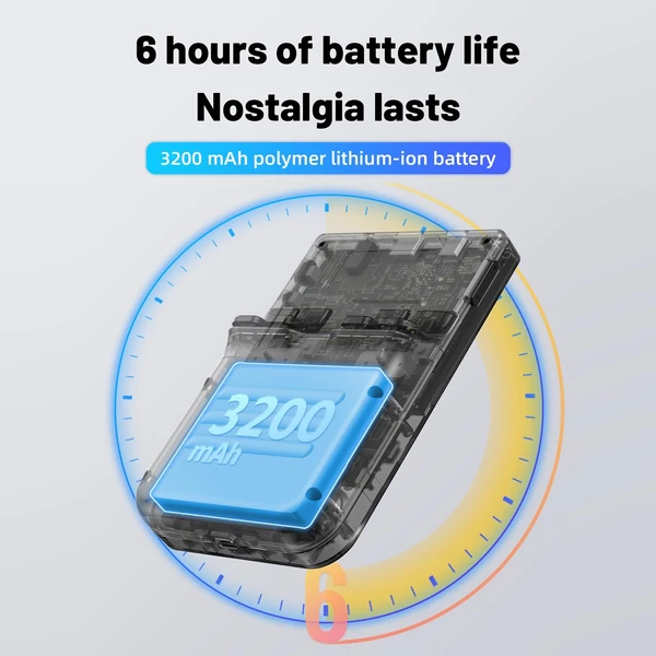 ANBERNIC RG353V retro kézi játékkonzol 3,5 hüvelykes IPS képernyővel és 5G WiFi támogatással - Fekete, 64GB