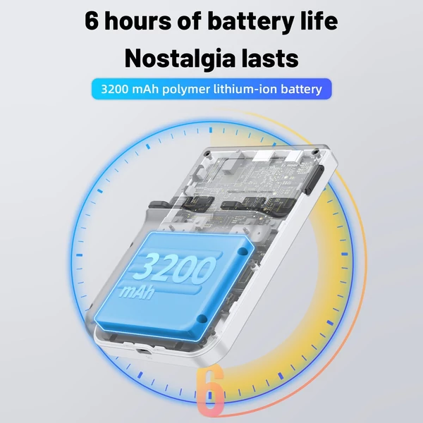 ANBERNIC RG353V retro kézi játékkonzol 3,5 hüvelykes IPS képernyővel és 5G WiFi támogatással - Fehér, 128GB