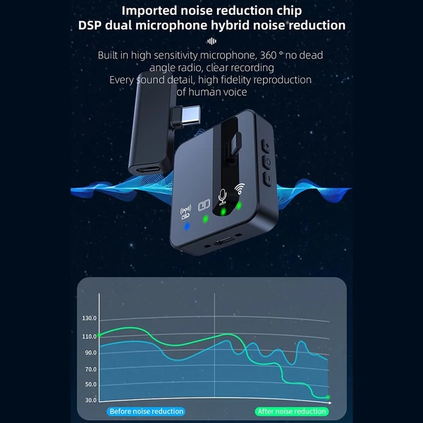 Kettős vezeték nélküli zajszűrős, csíptetős mikrofon – rögzítse hangjának minden részletét