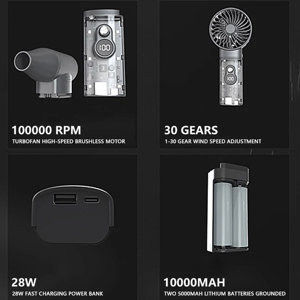 Kézi jet ventilátor 100 000 fordulat / perc kefe nélküli motor, csatorna ventilátor
