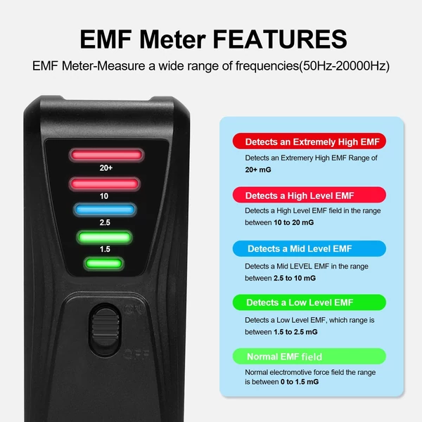 Elektromágneses térsugárzás érzékelő, kézi EMF érzékelő - Fekete