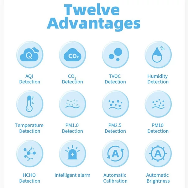 Tuya WiFi 10 az 1-ben levegőminőség-érzékelő, háztartási hordozható AQI PM2.5 PM1.0 PM10 CO2 TVOC HCHO teszter - Fehér