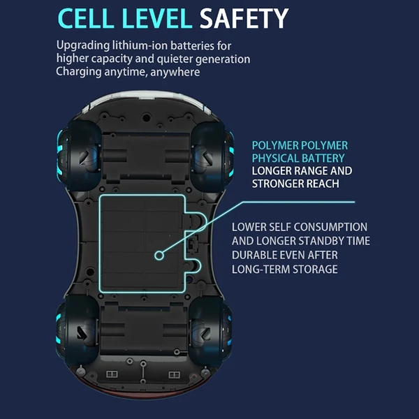 2,4 GHz-es távirányítós Drift Car dupla spray-vel, gesztusérzékelős vezérléssel - Fekete, 3 akkumulátor