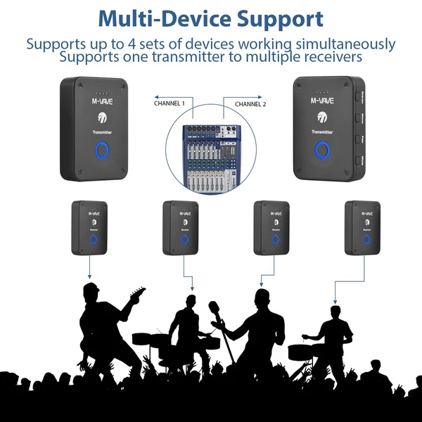 M-VAVE WP-9 vezeték nélküli fülhallgató-monitor átviteli rendszer, kiváló minőségű hang alacsony késleltetéssel
