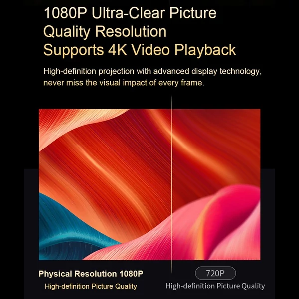 Hordozható TS-2 projektor, 1080P házimozi, Android 9.0 visszahúzható rúddal