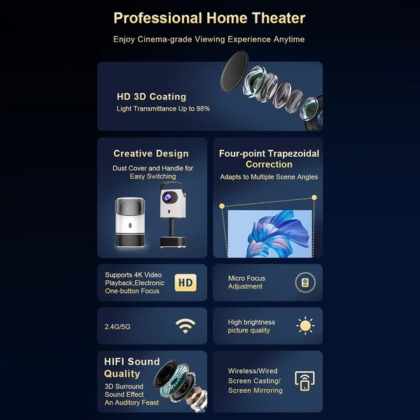 Hordozható TS-2 projektor, 1080P házimozi, Android 9.0 visszahúzható rúddal