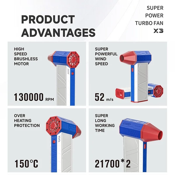 X3 Super turbóventilátor, sugárhajtású száraz fúvó – nagy sebesség, 130 000 ford./perc