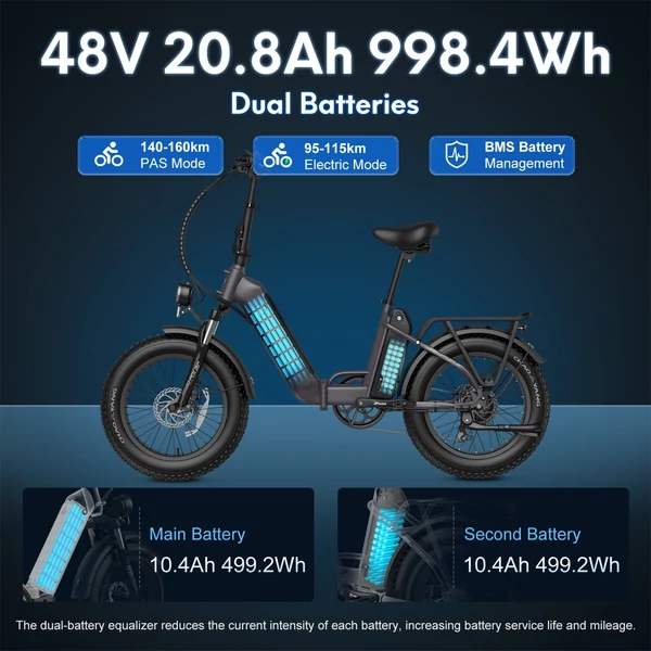 Fafrees FF20 Polar összecsukható elektromos kerékpár, 20*4,0 hüvelykes kövér gumiabroncs, 500 W-os motor - Piros