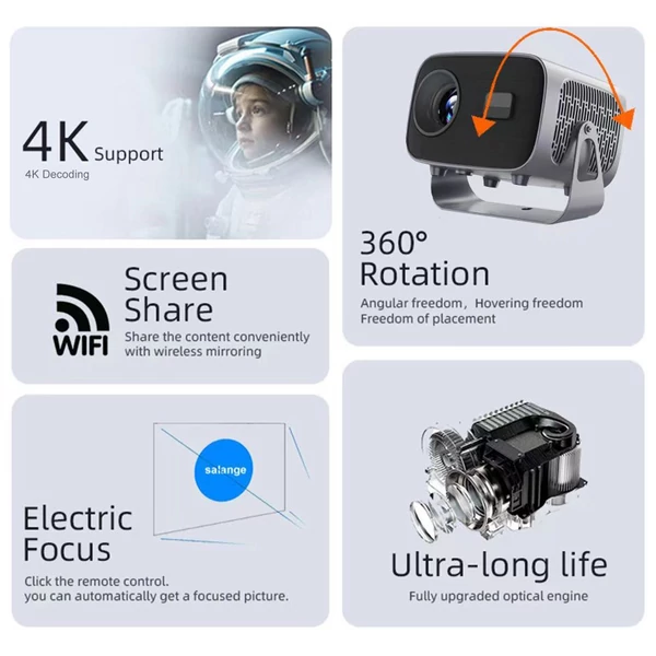 M10 intelligens LCD LED projektor, Android 11.0 házimozi médialejátszó