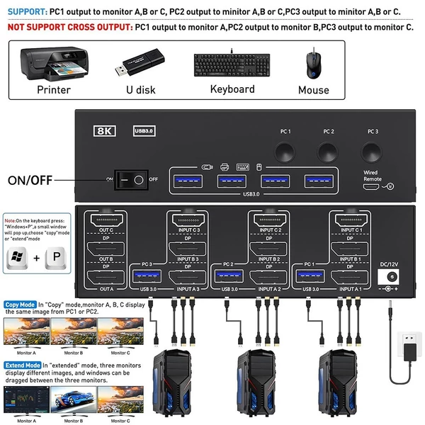 KCEVE KVM303DH kapcsoló, HDMI-kompatibilis KVM 3 in 3 kimenet