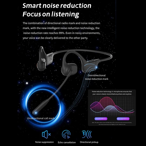 DG09 Csontvezetéses headset, nyílt beszéd zajszűrő, BT 5.3 - Bézs