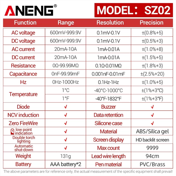 ANENG SZ02 Intelligens digitális multiméter, automatikus hatótávolság 9999 NCV - Piros