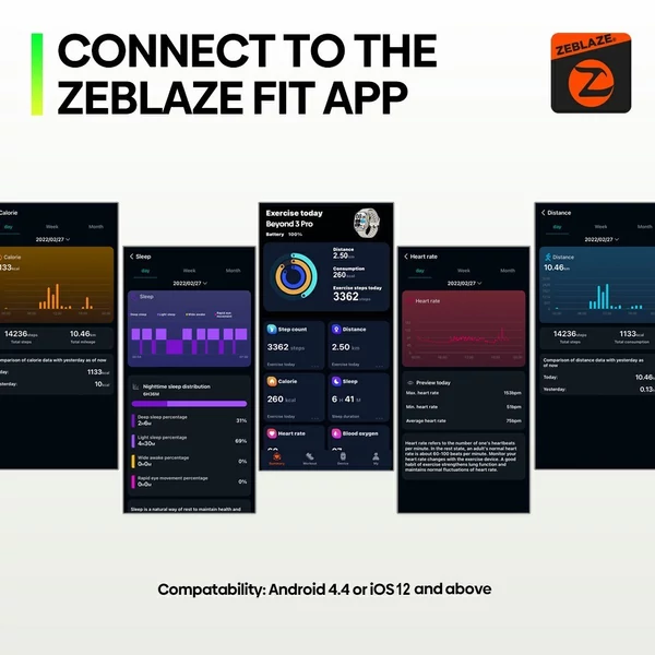 Zeblaze Beyond 3 Pro fejlett GPS-okosóra a modern egészséghez és fitneszhez - Fekete