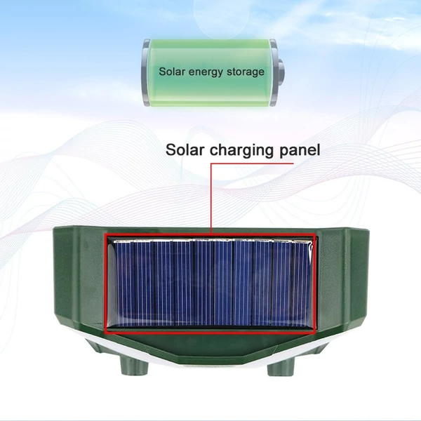 USB újratölthető kültéri vízálló, napenergia PIR érzékelős állatriasztó eszköz