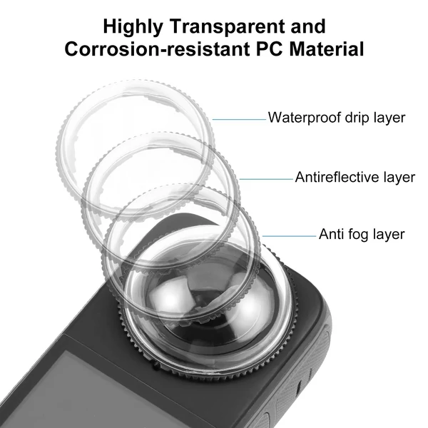 PULUZ PU989T panoráma kamera lencsevédők, objektívvédő burkolat